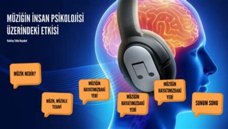 Müzik Dinlemenin İnsan Psikolojisi Üzerindeki Etkileri